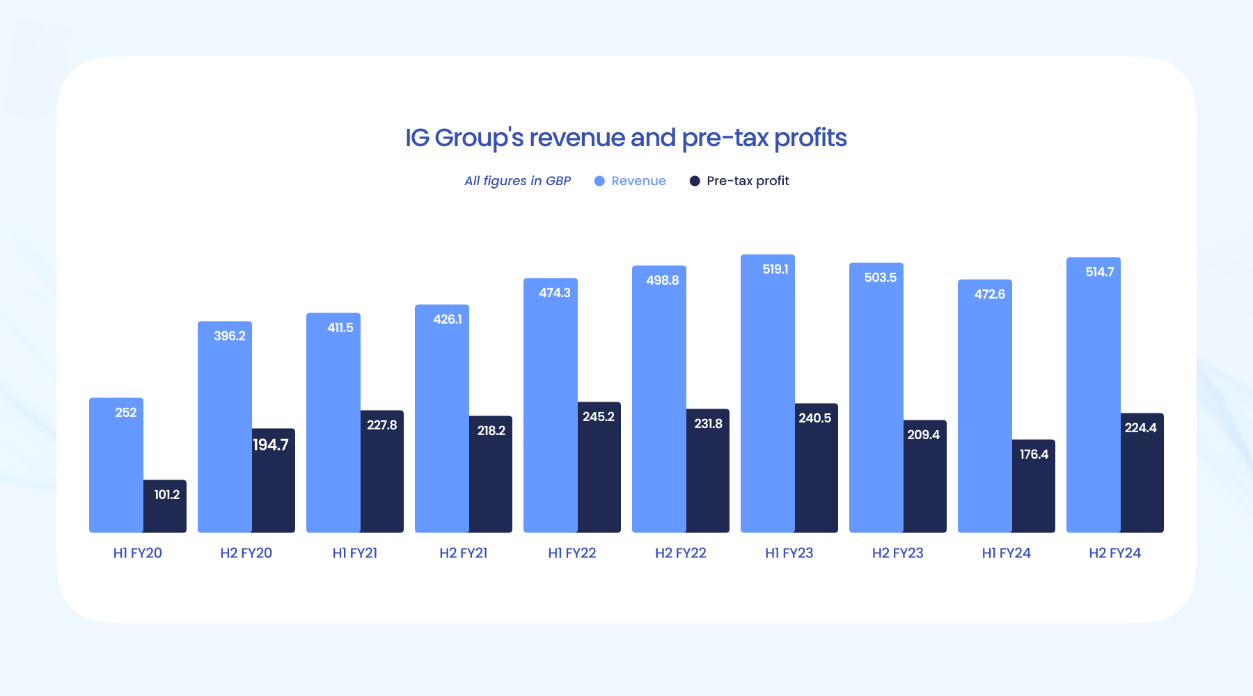 预制菜争议持续发酵，餐馆如何打消食客顾虑？